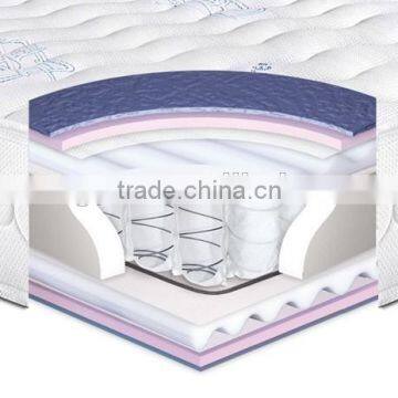 Luxurious Fireproof 5 Star Hotel Mattress photo-3