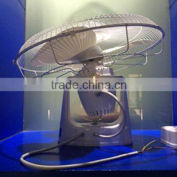 2013 Hot Sell 18 Inch Orbit Fan