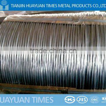 Paint Roller used 7.0mm Galvanized wire