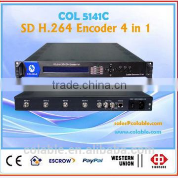 sdi to ip encoder mpeg4 encoding