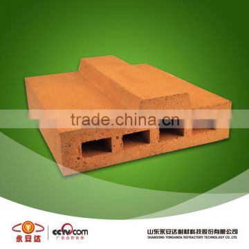 refractory fire clay block price China supplier