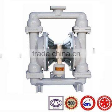 BQY series diaphragm pump