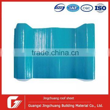 Roofing Panel Tiles Plastic Corrugated Roof Sheets, fiber roofing sheets