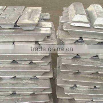 China Aluminium Ingot 99.7 Manufacturer photo-4