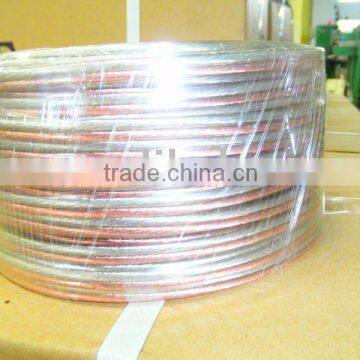 speaker wire factory price