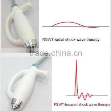 IShock Pro Hot Sale With FSWT or RSWT Body Machine Portable
