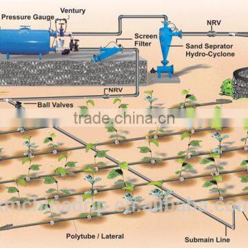 Drip irrigation IO2354 drip irrigation design