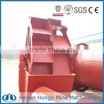 Reasonable Price Wheel Sand Washing Machine Supplier photo-3