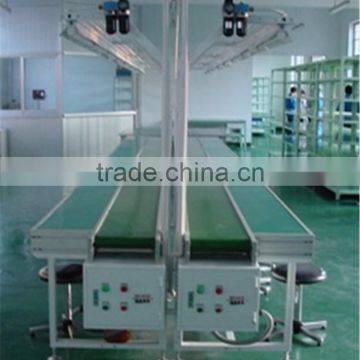 conveyor belt production line