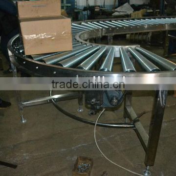 Roller conveyor System