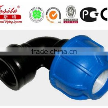 Prices for PP Fitting Clamp Saddle