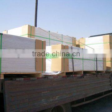 CE Certificate Mgo Fireproof Board(magnesium Oxide Board) Manufacturer photo-6