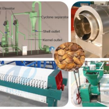 palm kernel oil solvent extraction plant, palm kernel oil mill plant for sale