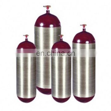 Cheap Price Portable Dry Powder Fire Extinguishers