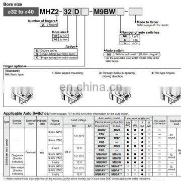 SMC Finger Cylinder MHZ2-25D photo-6
