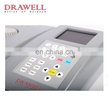 Cheap Price of Pcr Instrument photo-2