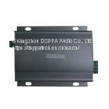 Mini40 2x20W MiNi Bluetooth Amplifier