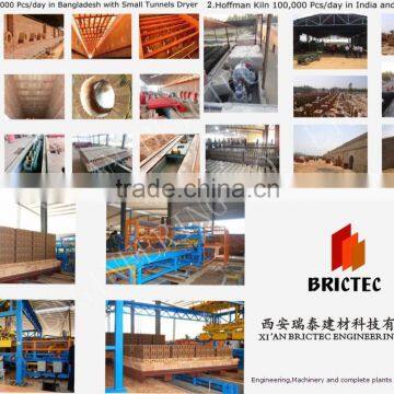 Automatic Setting Machine for Clay Brick Manufacturing photo-5