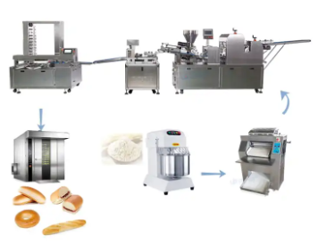 Bread Dough Rolling Machine Production Line photo-3