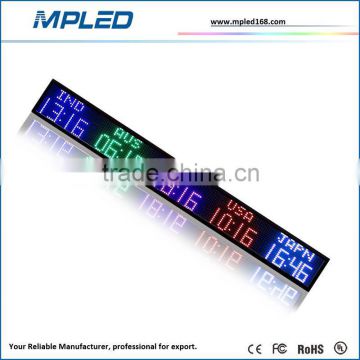 New year market promotion shop discount led panel to Thailand market