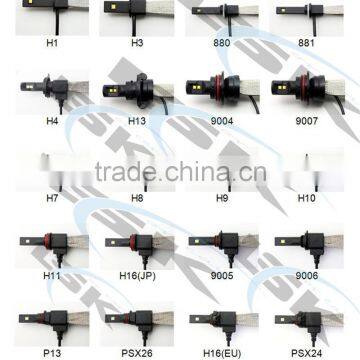 Newest !!! Efficient Heat Dissipation 2500LM Car H7 Led Headlight 12V -24V With Two Years Warranty photo-5