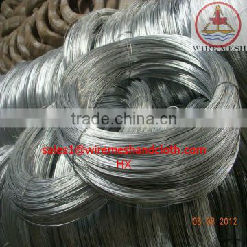 electro galvanized iron wire/galvanized wire