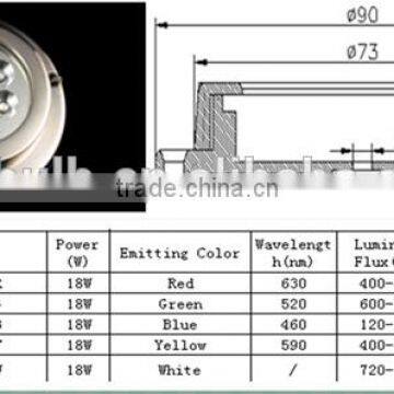 Hot seller 12v led boat lights, IP68 High power underwater boat led lights