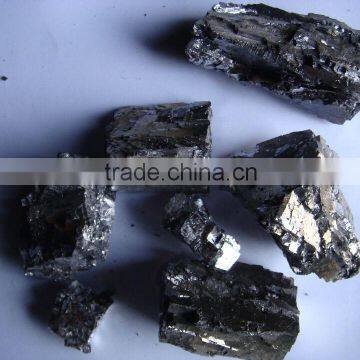 FeV 50% 80% vanadium price