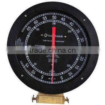 Type FS Weight indicator