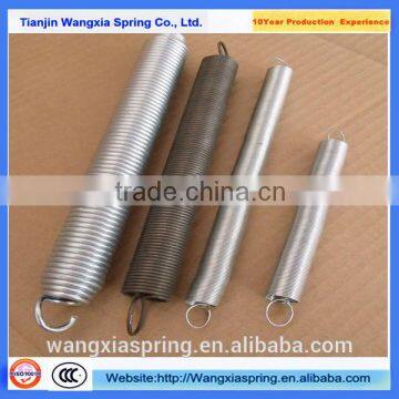 Different industry used spring constant