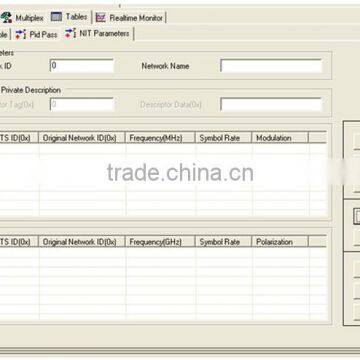 FUTV4314A HDMI in SDI 4CH in 1 MPEG-4 AVC/H.264 HD Encoder photo-6
