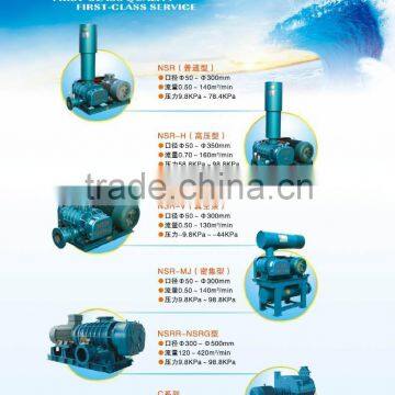 0.7kw-110kw High Pressure Industrial Aeration Roots Ring Blowers