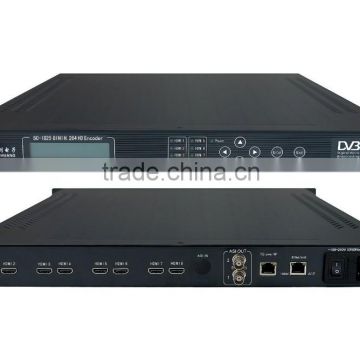 SC-1825 8 HDMI IPTV Encoder /MPEG4 HD Encoder