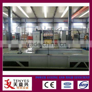 Guide wheel hardening quenching machine