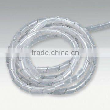 Spiral wrapping bands