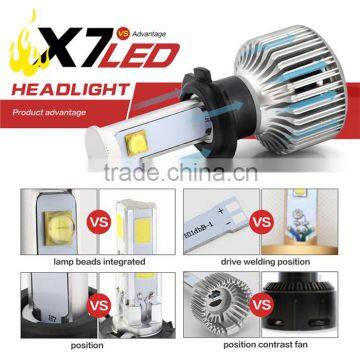 2016 New Product Retail Car Accessories Led Headlight Bulb 40w 80w 4800LM X7 Auto H7