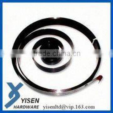 spring/wire spring terminal connector/flat wire