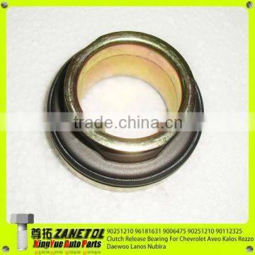 90251210 96181631 9006475 90251210 90112325 Clutch Release Bearing Chevrolet Aveo 04-14Aveo5 06-11Daewoo Lanos Pontiac G3 Lemans