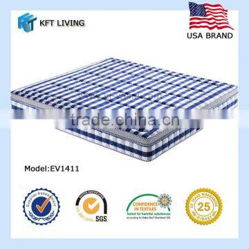 hotel king queen size mattress with roll packing mattress from China 2016