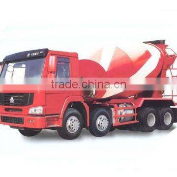 SINOTRUK HOWO 8x4 CONCRETE MIXER TRUCK hot sale in Asia, South America and Africa