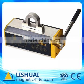 Steel plate lifting magnets manufacturers China