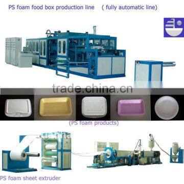 PS box making machine