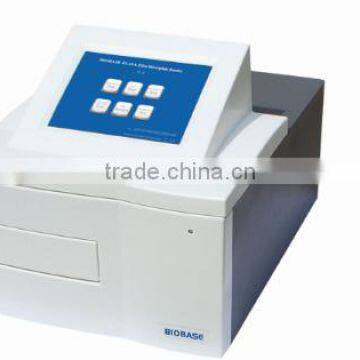 High qualiyt Elisa microplate reader with low price