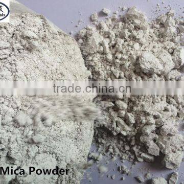 Corrosion proof Muscovite Mica as Paint and Coating material