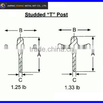Fence Post for Farm photo-2