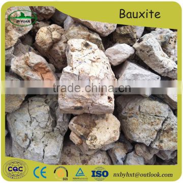 Bauxite 85%-87% Rotary Kiln Calcined Bauxite