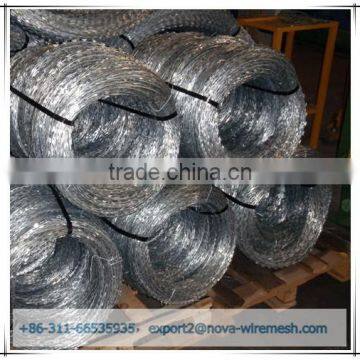 Razor wire/ razor blade wire/ razor barbed wire price