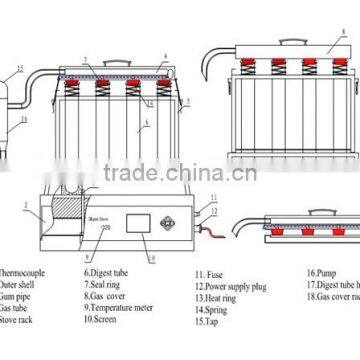 KXP-308 Kjeldahl Method/eight Bores/domestic Digester photo-4