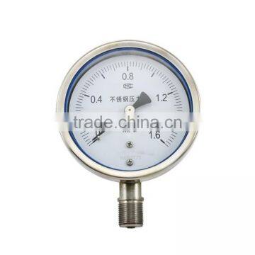 Hydraulic Pressure Test Gauges photo-2