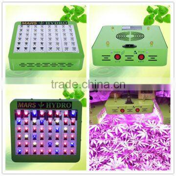 Hydroponic Supply Epistar Led Grow Light Cob 50w Led Chip Reflector Mars 2 Grow Led Lamp Greenhouse photo-3